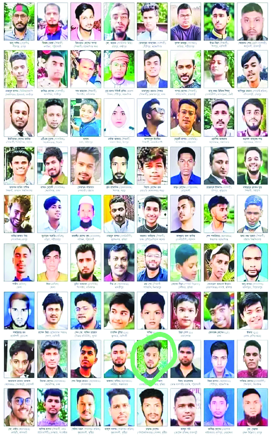 Image of সোহাগ মিয়া